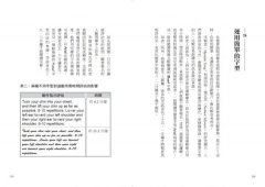 大腦拒絕不了的行銷：100個完美挑動感官的行銷法則 圖片 7
