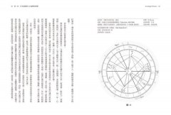 行運占星全書（二版）：我的人生運勢週期表 圖片 8