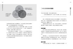 慢讀秒懂數位好文案（全新增訂版）：Vista老師的文案寫作入門課 圖片 5