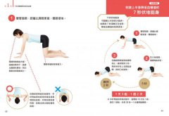 7秒深蹲．降血糖（二版）：一次7秒！高齡、過重、膝腿無力也能無痛練習的改良版深蹲 圖片 4
