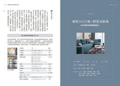 風格師給你居家空間布置85法則 (人氣好評版)：6大經典風格＋8大明星級軟件，教你選對物，找出規劃關鍵，搭出對味的家   圖片 15