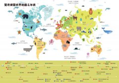 出發吧！環遊世界驚奇建築（隨書附【彈射世界，翻轉建築】木棋益智遊戲）：從古老堡壘到現代機場，涵蓋文化、歷史、地理等多元知識的奇妙建築之旅 圖片 4