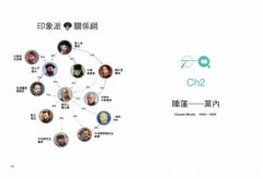 印象派，看不懂就沒印象啊啊【暢銷版】：9大印象神人的作畫神技，認識現代藝術的必修課 圖片 6