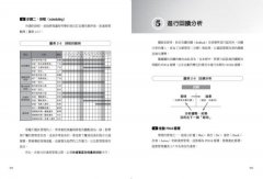 提升績效的NLP管理術：強化自我心理、有效管理團隊、增強組織競爭力 圖片 6