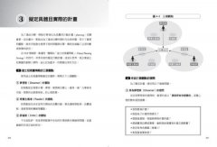提升績效的NLP管理術：強化自我心理、有效管理團隊、增強組織競爭力 圖片 8