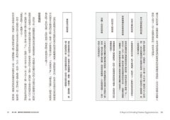 你不爽，為什麼不明說？（二版）：腹黑、酸言、擺爛，好人面具下的「被動式攻擊」 圖片 5