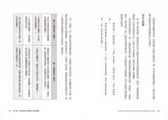 你不爽，為什麼不明說？（二版）：腹黑、酸言、擺爛，好人面具下的「被動式攻擊」 圖片 6