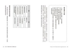 你不爽，為什麼不明說？（二版）：腹黑、酸言、擺爛，好人面具下的「被動式攻擊」 圖片 7
