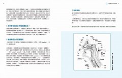 調息之光（二版）：瑜伽呼吸修練聖經	 圖片 3