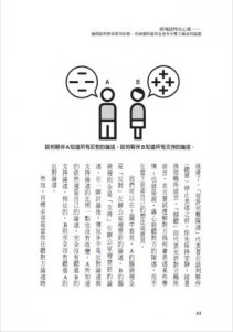 困境談判攻心術(二版)：極限談判專家教你訣竅，再頭痛的僵局也會有令雙方滿意的協議 圖片 9