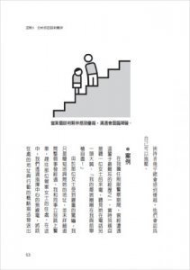 困境談判攻心術(二版)：極限談判專家教你訣竅，再頭痛的僵局也會有令雙方滿意的協議 圖片 10