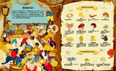 猜猜看，他們吃了什麼？【附知識互動遊戲手冊】：穴居人、古埃及人、太空人都吃什麼？認識150種你可能吃過或意想不到的食物 圖片 6