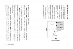 複雜問題簡單解決：三步驟循序漸進，就能做出好決策 圖片 3