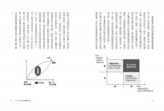 複雜問題簡單解決：三步驟循序漸進，就能做出好決策 圖片 7