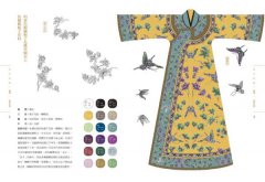故宮紋樣配色事典：織品、器物、建築！117幅向量文物圖＋117組CMYK紋樣色，設計、空間、繪畫臨摹應用圖鑑 圖片 7