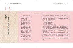 女人專科芳療全書 (暢銷經典版)：芳療天后Gina告訴你，女人一生必備的精油全配方 圖片 4