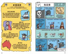 爆笑萌科學1~3（三冊合售）: 不可思議的地球生活+人類生活+星空宇宙 圖片 7