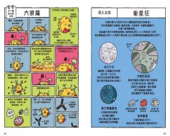 爆笑萌科學1~3（三冊合售）: 不可思議的地球生活+人類生活+星空宇宙 圖片 10