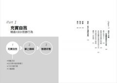CEO基因（二版）：四種致勝行為，帶他們走向世界頂尖之路 圖片 2