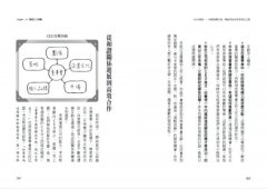 CEO基因（二版）：四種致勝行為，帶他們走向世界頂尖之路 圖片 10