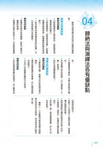 最好玩的邏輯思考練習本（二版）：數獨、填字、謎題的遊戲玩家，簡報、提案、談判、寫文章一樣上手 圖片 7
