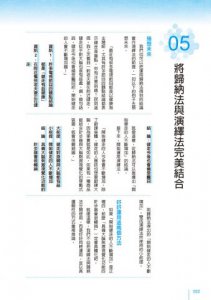 最好玩的邏輯思考練習本（二版）：數獨、填字、謎題的遊戲玩家，簡報、提案、談判、寫文章一樣上手 圖片 9
