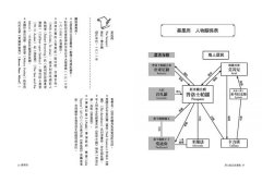 莎士比亞故事集：影響世界400年經典莎劇精選【附人物關係表、莎劇小知識】 圖片 2