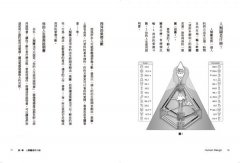 人類圖職場指南：從你的類型出發，找到適合自己的工作 圖片 3