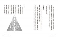 人類圖職場指南：從你的類型出發，找到適合自己的工作 圖片 4