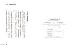成長思考力（二版）：創造人生良性循環的七個行動法則 圖片 4