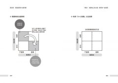 成長思考力（二版）：創造人生良性循環的七個行動法則 圖片 9