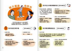 圖解孩子的失控小劇場（全新整理「親子溝通急救包」拉頁）：阿德勒正向教養，拆解2-12歲孩子的日常教養關卡，親子一同與情緒作朋友 圖片 2