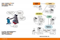 圖解孩子的失控小劇場（全新整理「親子溝通急救包」拉頁）：阿德勒正向教養，拆解2-12歲孩子的日常教養關卡，親子一同與情緒作朋友 圖片 8