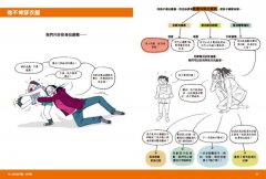 圖解孩子的失控小劇場（全新整理「親子溝通急救包」拉頁）：阿德勒正向教養，拆解2-12歲孩子的日常教養關卡，親子一同與情緒作朋友 圖片 9