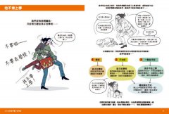 圖解孩子的失控小劇場（全新整理「親子溝通急救包」拉頁）：阿德勒正向教養，拆解2-12歲孩子的日常教養關卡，親子一同與情緒作朋友 圖片 10
