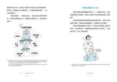 人性照護法入門 圖片 11