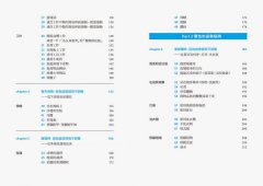 【全圖解】這個姿勢超NG！:糾出生活中的姿勢陷阱！從起床、工作到就寢，韓國復健專家圖解矯正150種令人意想不到的NG慣性姿勢，徹底解放你的痠痛！ 圖片 3