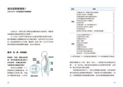 【全圖解】這個姿勢超NG！:糾出生活中的姿勢陷阱！從起床、工作到就寢，韓國復健專家圖解矯正150種令人意想不到的NG慣性姿勢，徹底解放你的痠痛！ 圖片 6