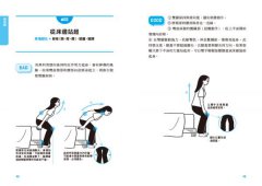 【全圖解】這個姿勢超NG！:糾出生活中的姿勢陷阱！從起床、工作到就寢，韓國復健專家圖解矯正150種令人意想不到的NG慣性姿勢，徹底解放你的痠痛！ 圖片 7