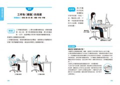 【全圖解】這個姿勢超NG！:糾出生活中的姿勢陷阱！從起床、工作到就寢，韓國復健專家圖解矯正150種令人意想不到的NG慣性姿勢，徹底解放你的痠痛！ 圖片 10