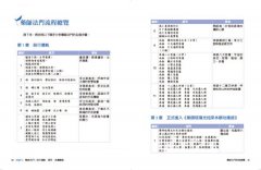 圖解藥師經：以慈悲的十二大願，助眾生消災延壽、隨心滿願 圖片 7