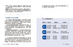 圖解藥師經：以慈悲的十二大願，助眾生消災延壽、隨心滿願 圖片 9