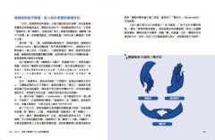 圖解藥師經：以慈悲的十二大願，助眾生消災延壽、隨心滿願 圖片 12