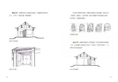 手繪中國建築漫遊史(經典好評版)：建築大師梁思成弟子，300個中式建築故事一次講透！ 圖片 11