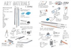 藝術家帶你玩上癮的畫畫課【全球熱銷版】：超現實、普普、抽象、蒙太奇，玩一遍，原來這就是現代藝術 圖片 2