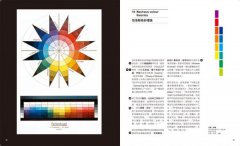 包浩斯關鍵故事100：最簡明的新世代版本，讀過就像看了一場紀念特展 圖片 6