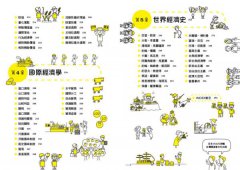 經濟學超圖解（新裝版） 圖片 5