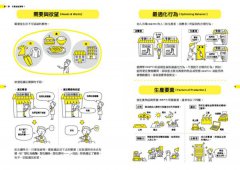 經濟學超圖解（新裝版） 圖片 7