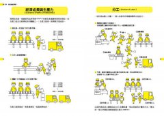 經濟學超圖解（新裝版） 圖片 8