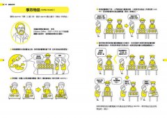 經濟學超圖解（新裝版） 圖片 9